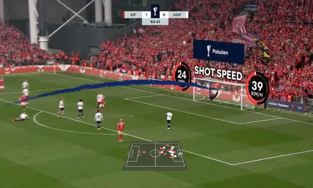 Sports Analysis